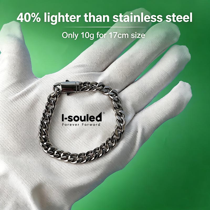 สร้อยข้อมือไทเทเนียมแท้ขนาด 7  - Ceramic Link Bracelet บทวิจารณ์และราคา