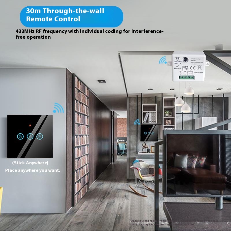 อุปกรณ์ตัดการเชื่อมต่ออัจฉริยะ - Smart Accessories บทวิจารณ์และราคา