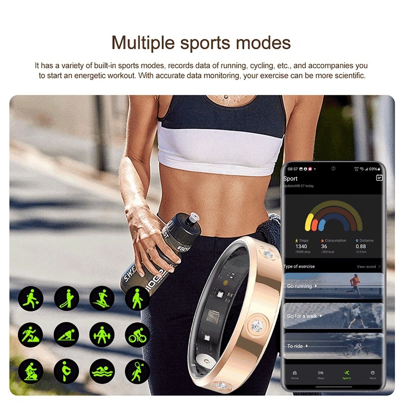 สําหรับ Xiaomi สมาร์ทแหวนผู้หญ - Sport Loop Strap บทวิจารณ์และราคา
