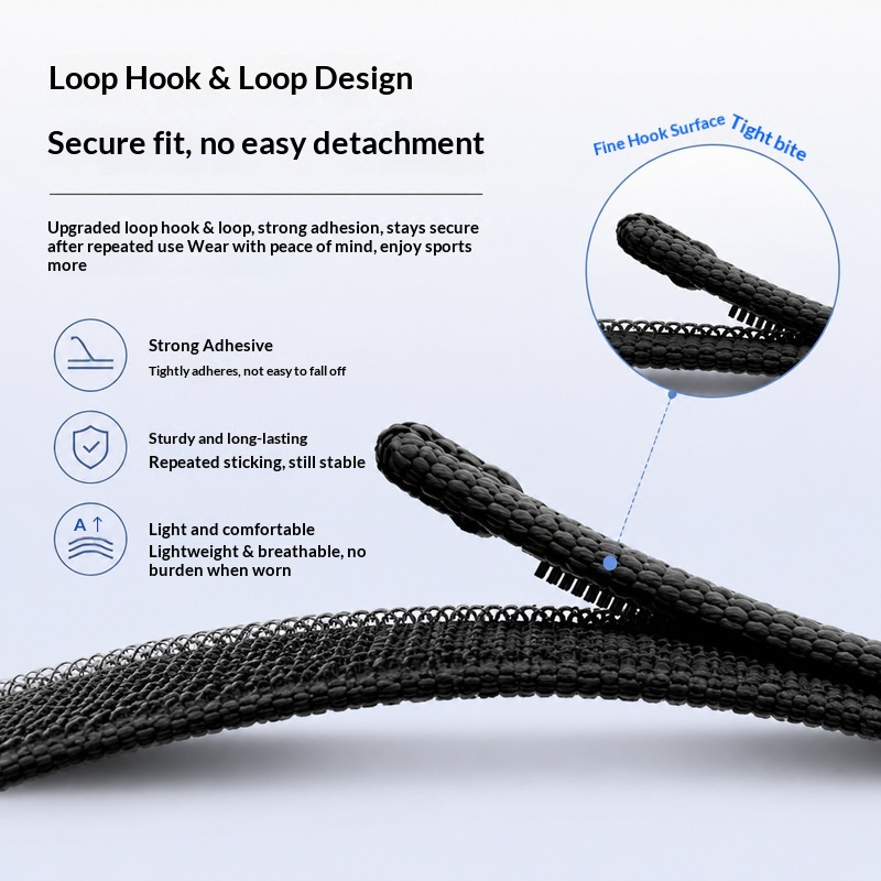 ใหม่สำหรับกูเกิล ฟิตบิท แอร์สา - Sport Loop Strap บทวิจารณ์และราคา