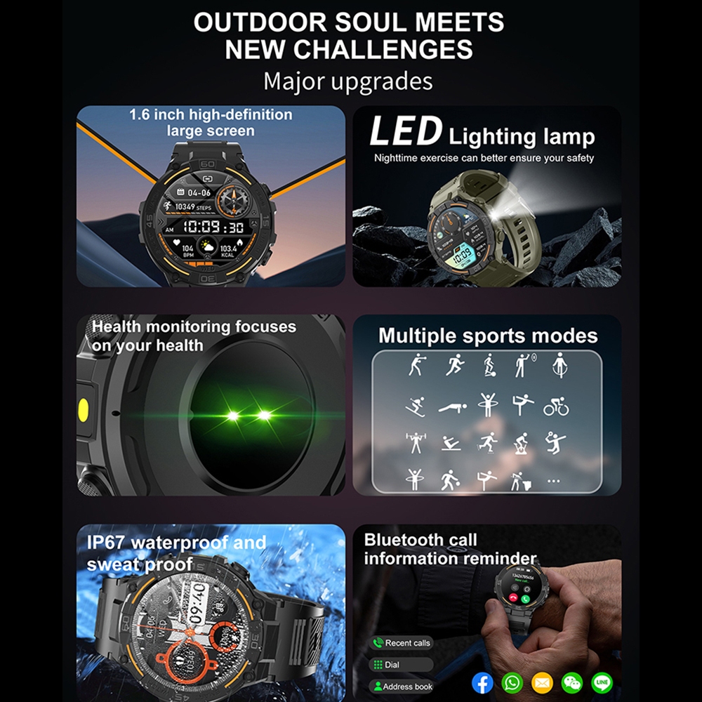 นาฬิกาสมาร์ทวอทช์ทหารสำหรับผู้ - Smartwatch X2 บทวิจารณ์และราคา