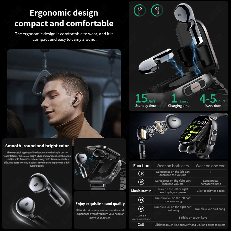 นาฬิกาอัจฉริยะ NFC หูฟัง TWS 2 - Smartwatch Headset บทวิจารณ์และราคา
